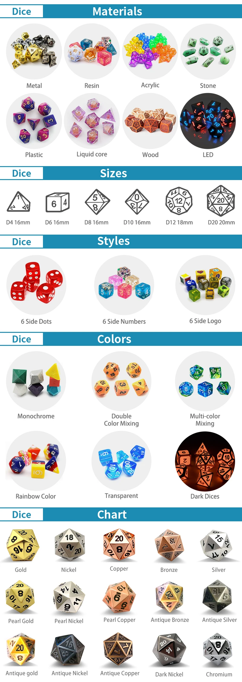 Manufacturer Custom Printed Logo Regular Dice Set Shiny Silver Metal Titanium Keyword 10000 Dice