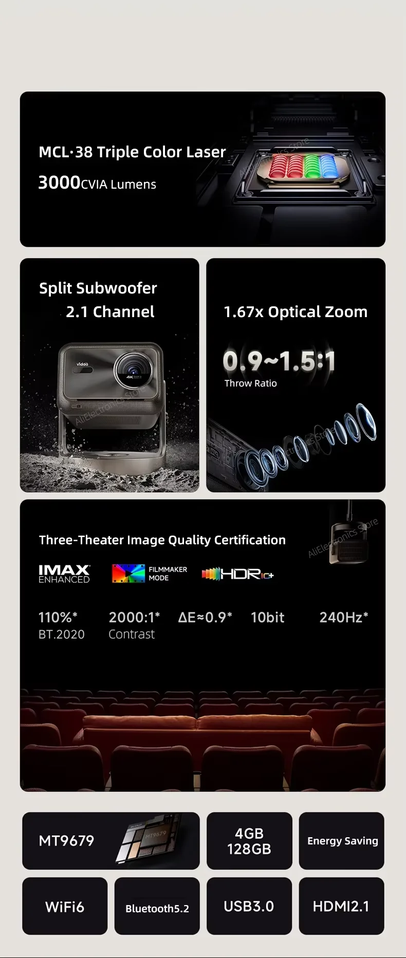 C2 Ultra 4K Tri-Laser Portable Gaming Projector - 240Hz, Auto Keystone ...