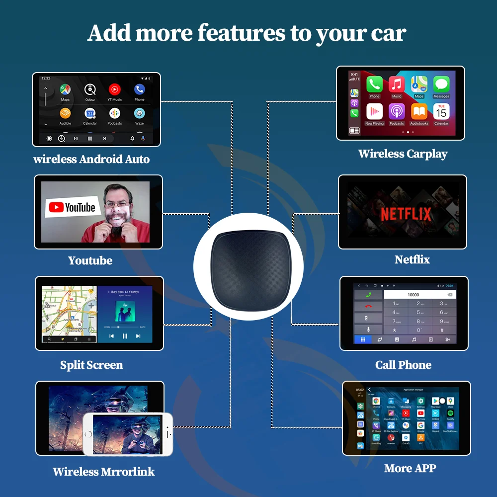 UX999 Pro Wireless CarPlay Ai Box - Multimedia Android Player for