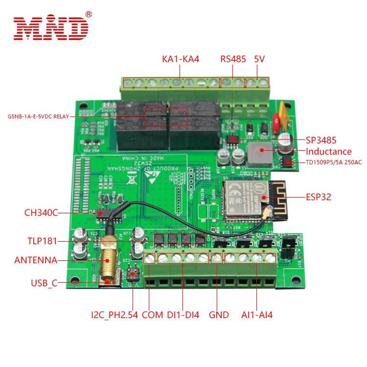 detailed infos.jpg