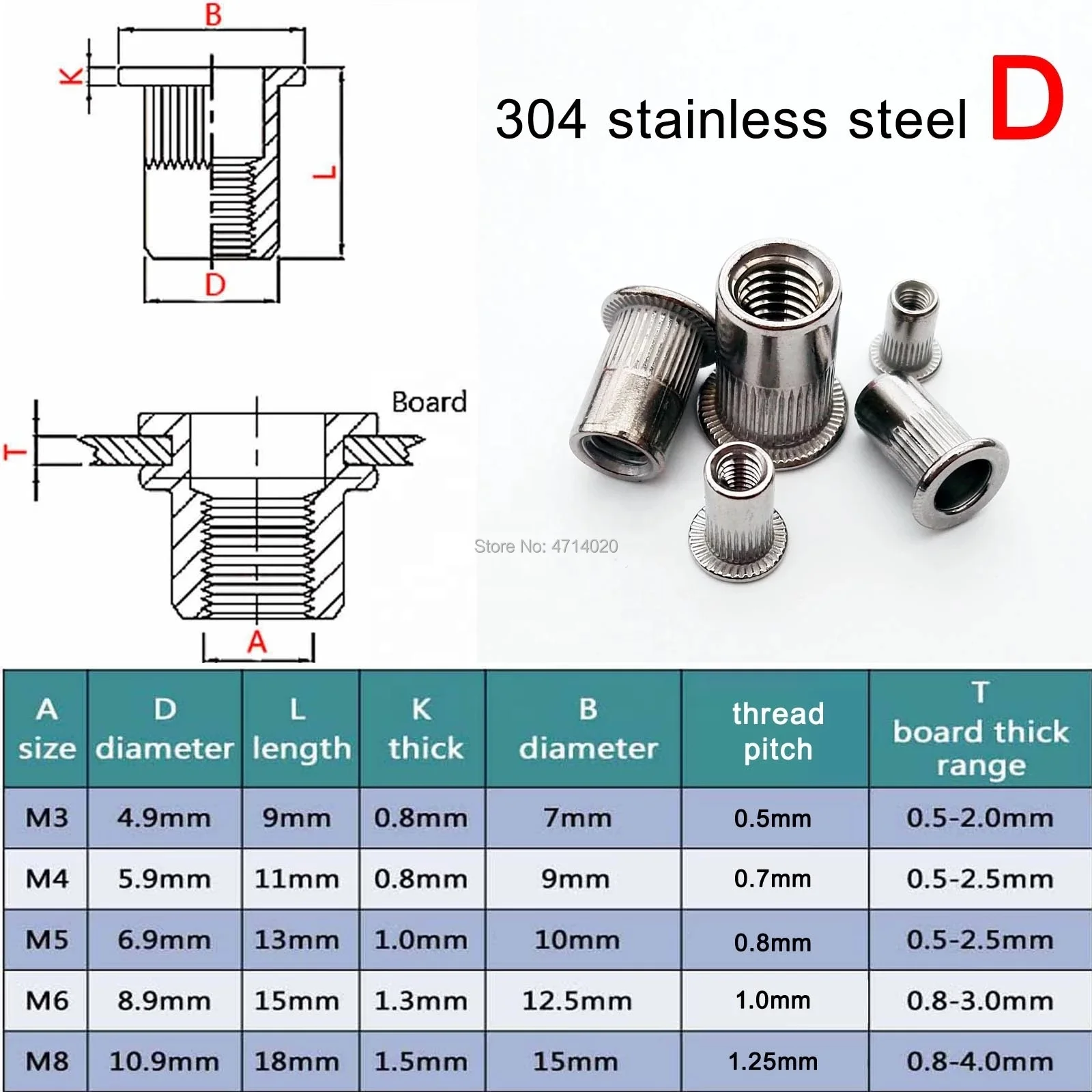 M10 Rivnut Size M3 M4 M5 M6 M8 M10 M12 304 Stainless Steel Carbon Steel Aluminum Flat ...
