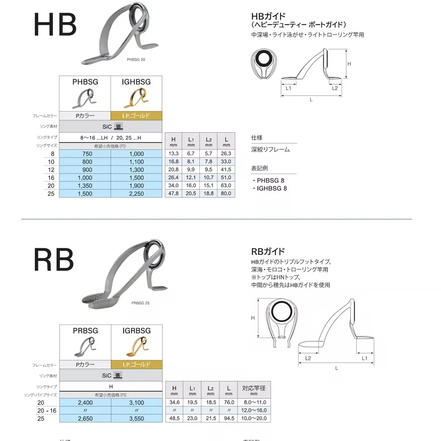 Fishing Rod Construction Reel Guide FUJI-HB-RB Fishing Rod DIY Guide Ring