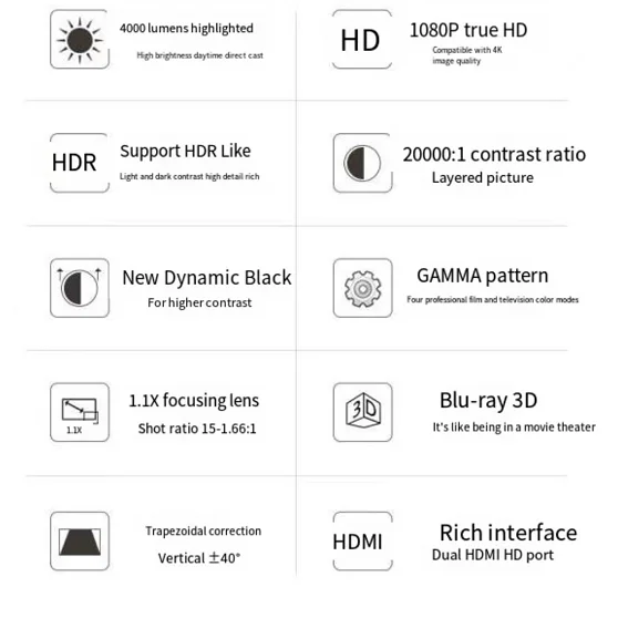 4000 Lumens HD DLP Projector P130 Home HD 1080P Home Theater 3D Projector Compatible with 4K Picture Quality