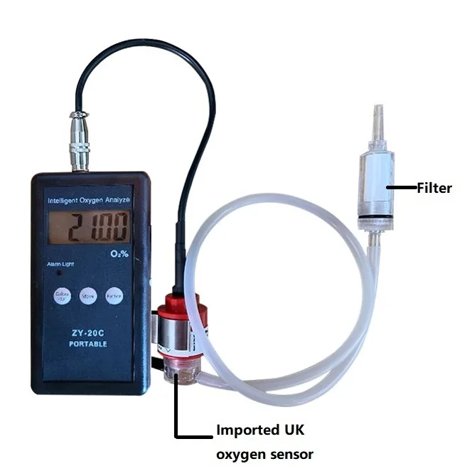 High Accuracy 0.01vol Oxygen Analyzer Electrochemical Type Sensor O2
