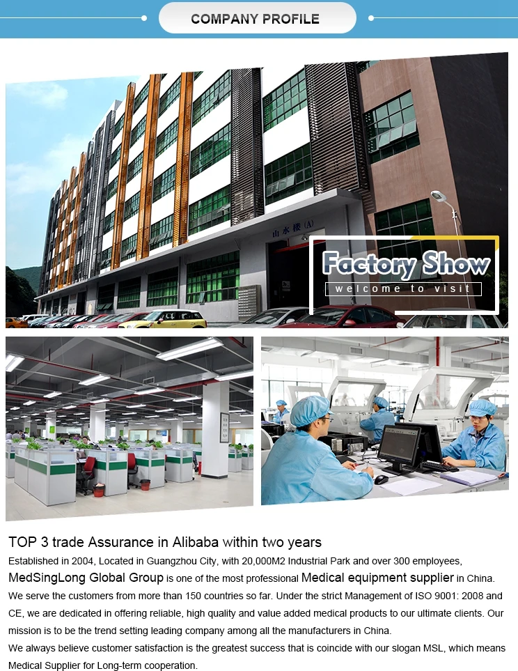 company profile