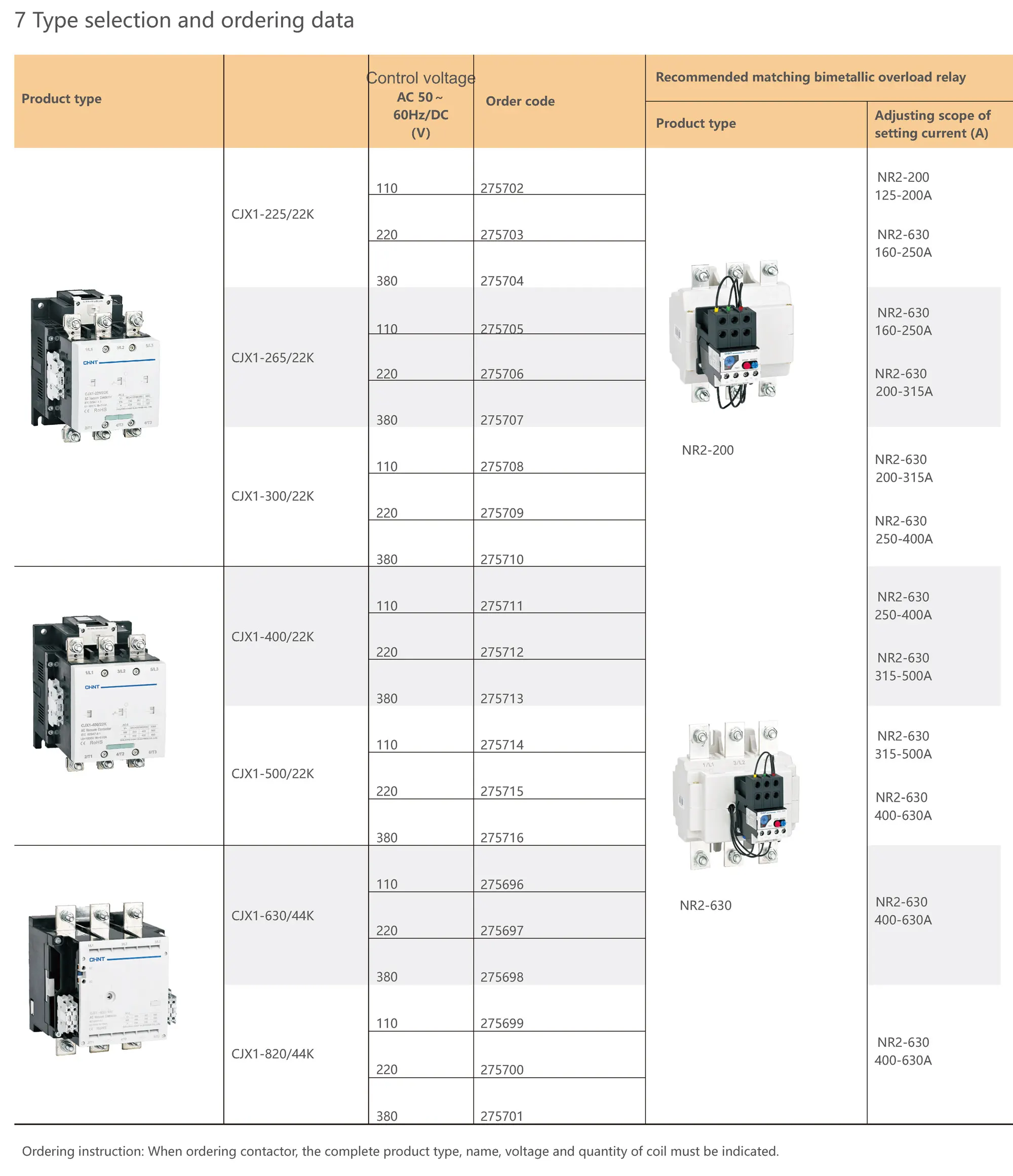 Chint CJX1-225/22K CJX1-265/22K CJX1-300/22K CJX1-400/22K CJX1-500/22K CJX1-630/22K CJX1-820/22K DC AC CHNT Vacuum Contactor