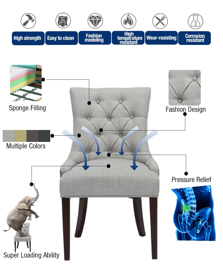 Modern Luxury Wingback Velvet Furniture Luxury Tufted White Single Restaurant Dining Chairs manufacture