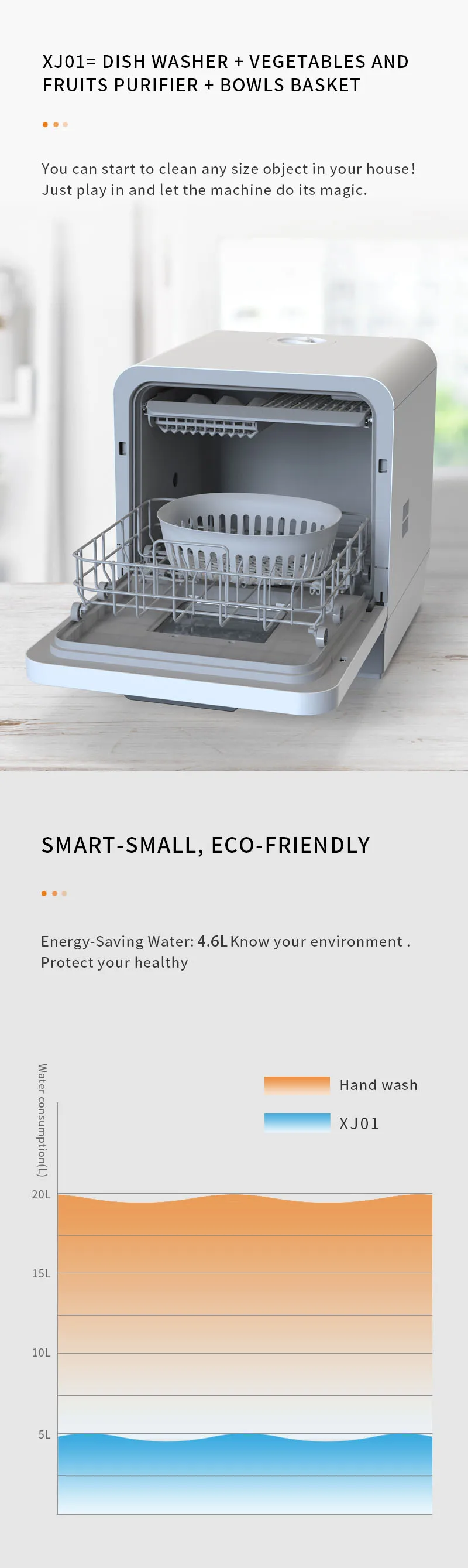 Home Kitchen appliance dishwashers OEM Professional Portable table-top Full-automatic mini dishwasher portable dish washer