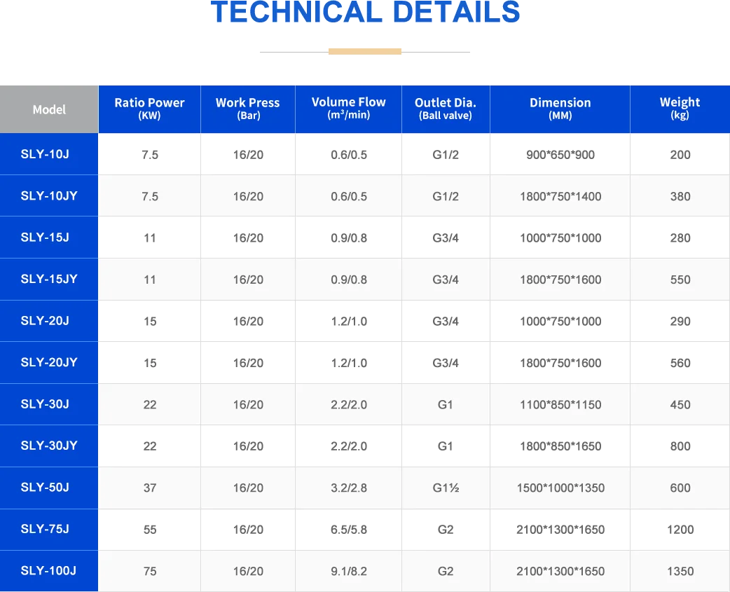 50 Hp Rotary Vsd Integrated Air Engine 10 Hp Lg Air Compressor Silent