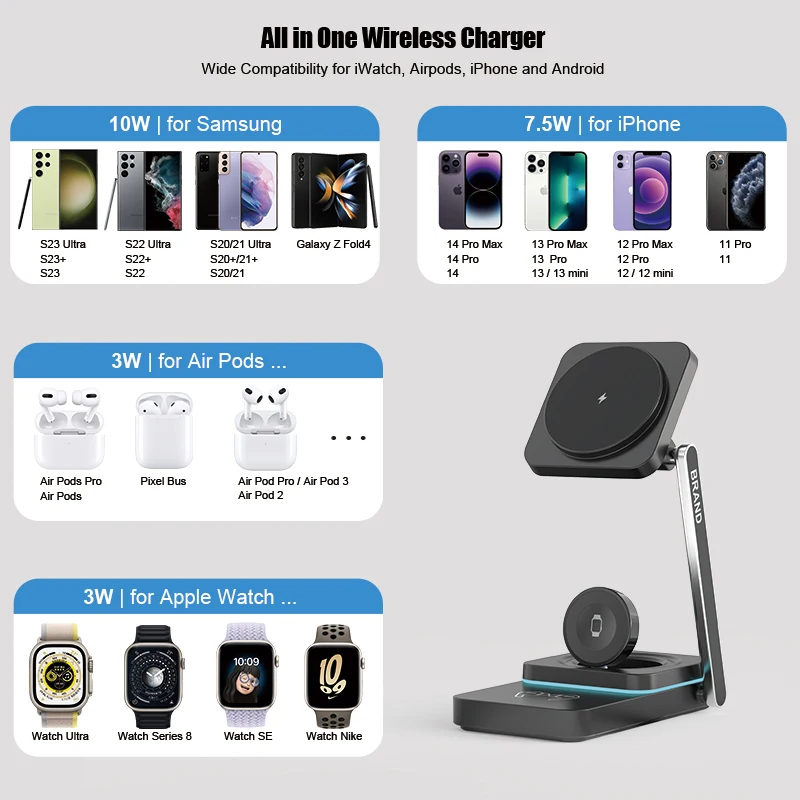 Trending 15W 3-in-1 Magnetic Folding for Qi Wireless Charging Station Mobile Phone Charger Holder for Headphone Watch