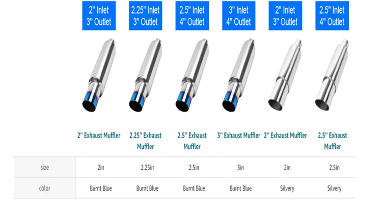 HKS Inner Exhaust Silencer - 120mm DB Killer main image 0