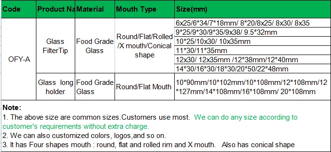 Vortex Rip Tip Style Roach Tips Blue Glass Filters Tips for Rolling ...