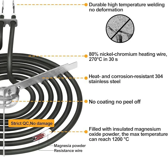 Electric Oven Heating Element