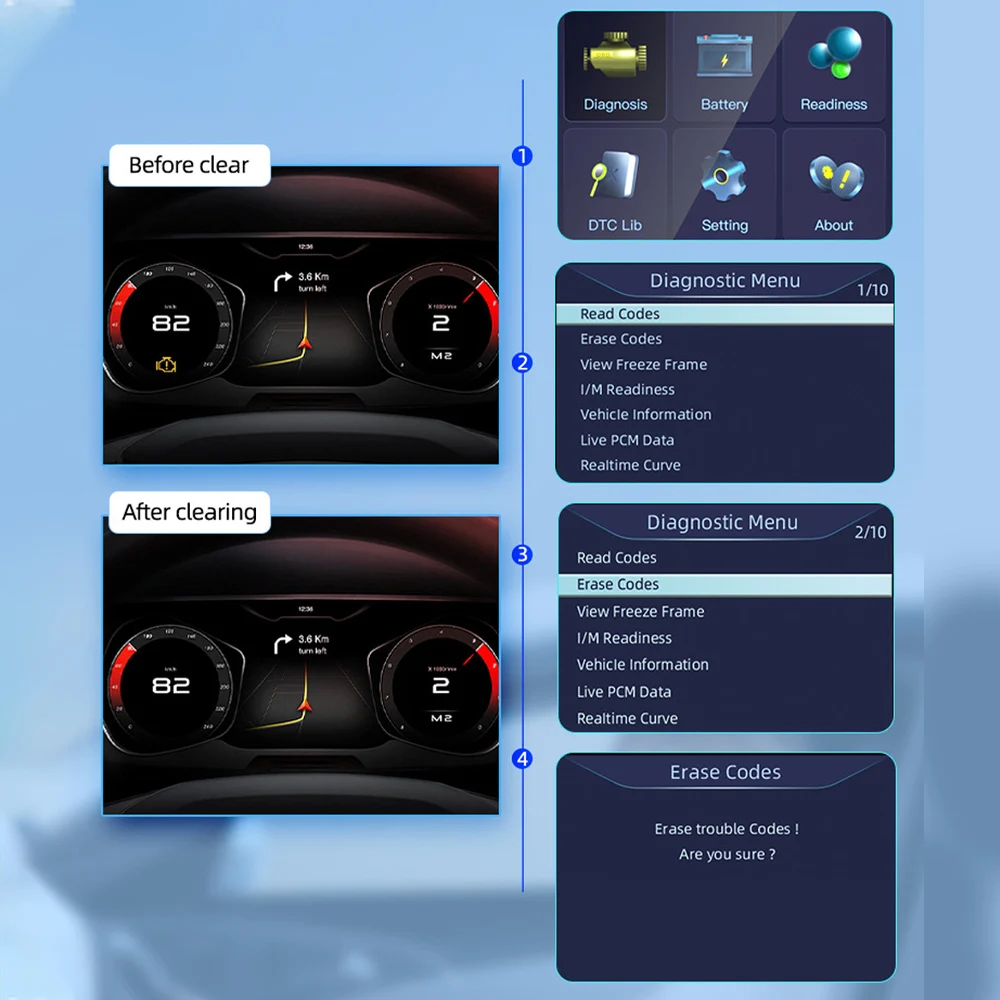 2.8inch Car Fault Detector Battery Inspection Vehicle Inspection Tools Obd Automobile Diagnosis Equipment - view 6