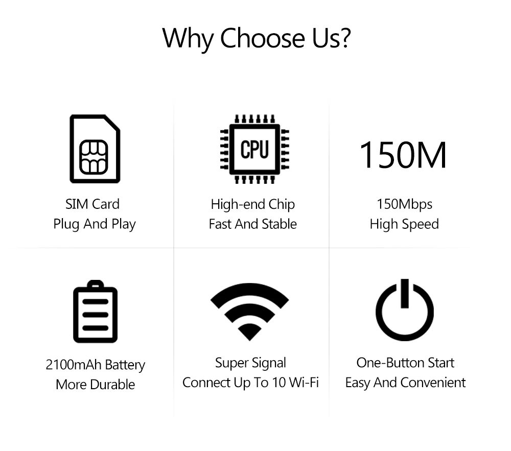 Routeur 4G LTE portable ALLINGE XYY179 JIO JMR591, modem sans fil 2100 mAh, avec carte SIM