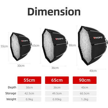 Triopo Ks55cm 65cm 90cm Speedlite Portable Octagon Umbrella Softbox with Honeycomb Grid for Traveling Photography Flash Light detail image