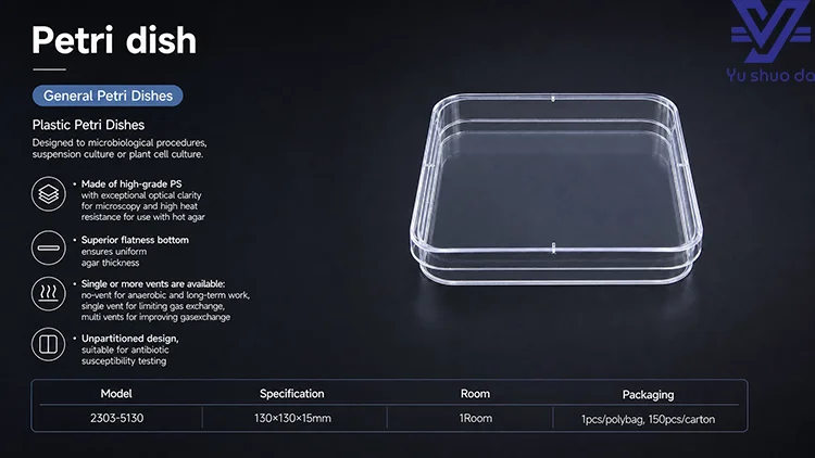 square petri dish