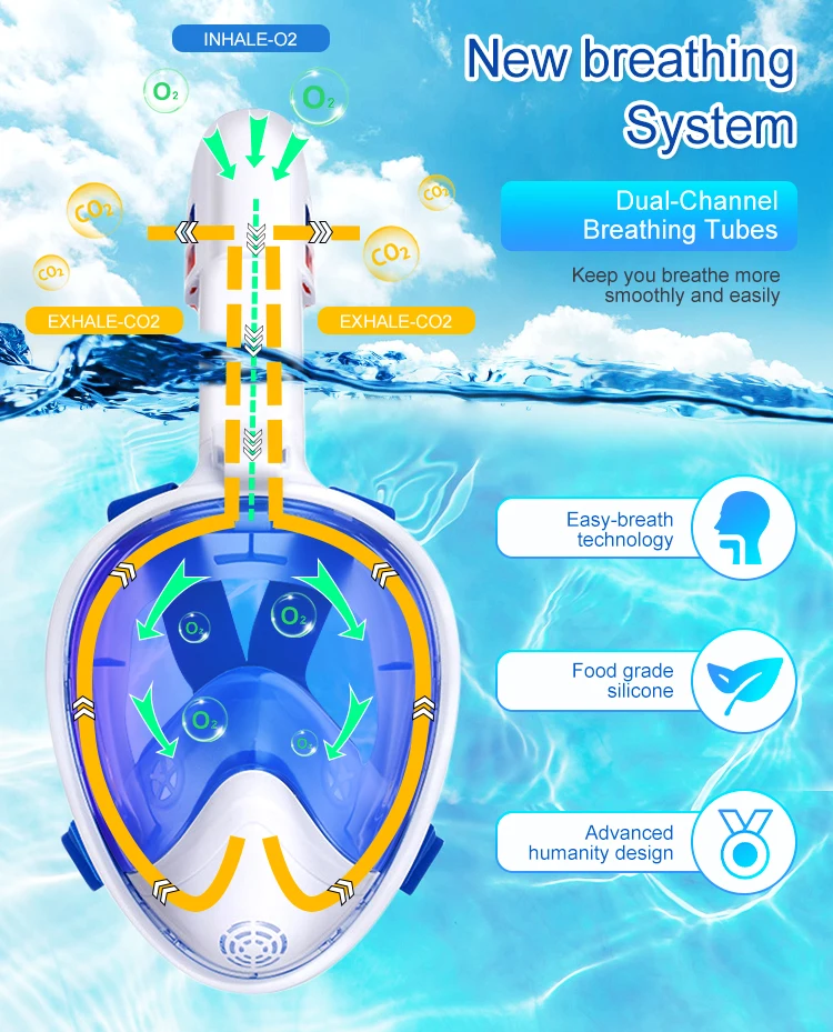 Sktic Customizable Logo Underwater Diving Full Face Snorkelling Mask