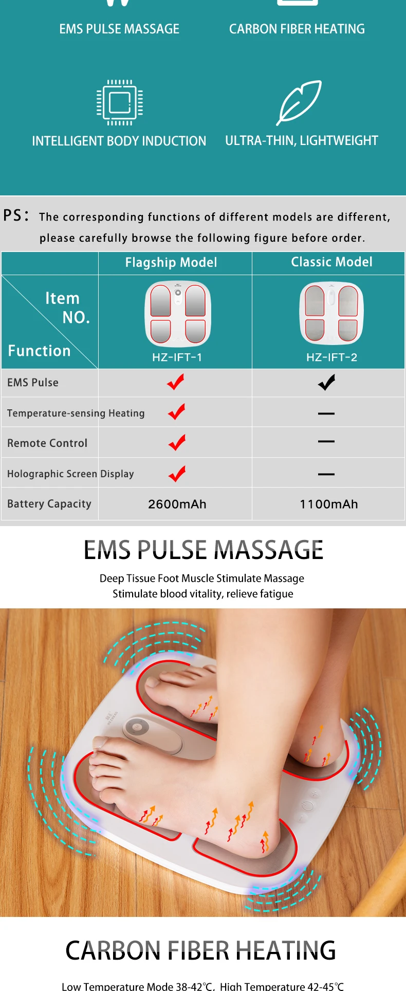 2025 Hot Selling Products TENS Massage Pad Feet Muscle Massage Mat Electric Vibrating EMS Electric Foot Massager