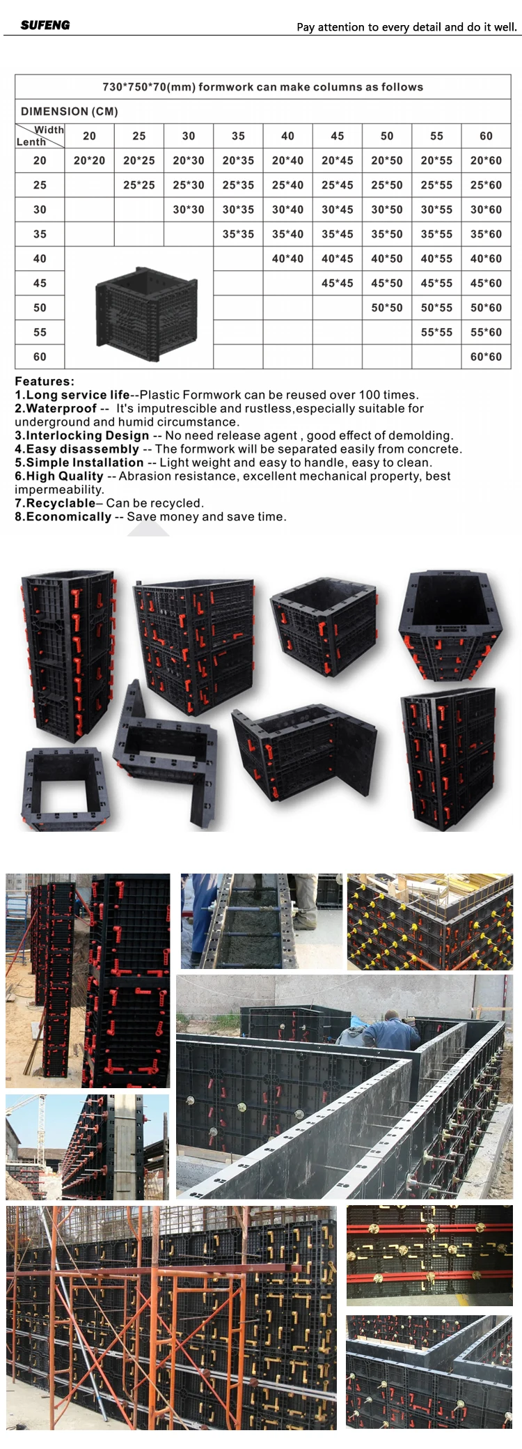 Adjustable Industrial Plastic Column Formwork-Reusable Eco-friendly ...