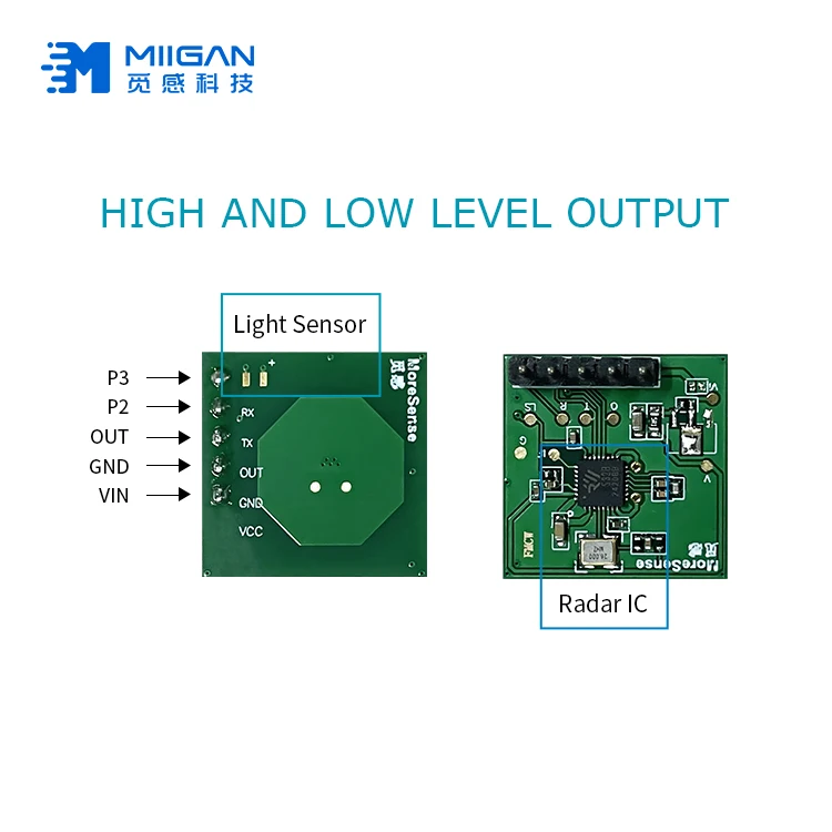 MS58-2020D21M4 5.8GHz Microwave Radar Module Long Distance 30meters High Altitude Street Light or High Bay Light Motion Sensor