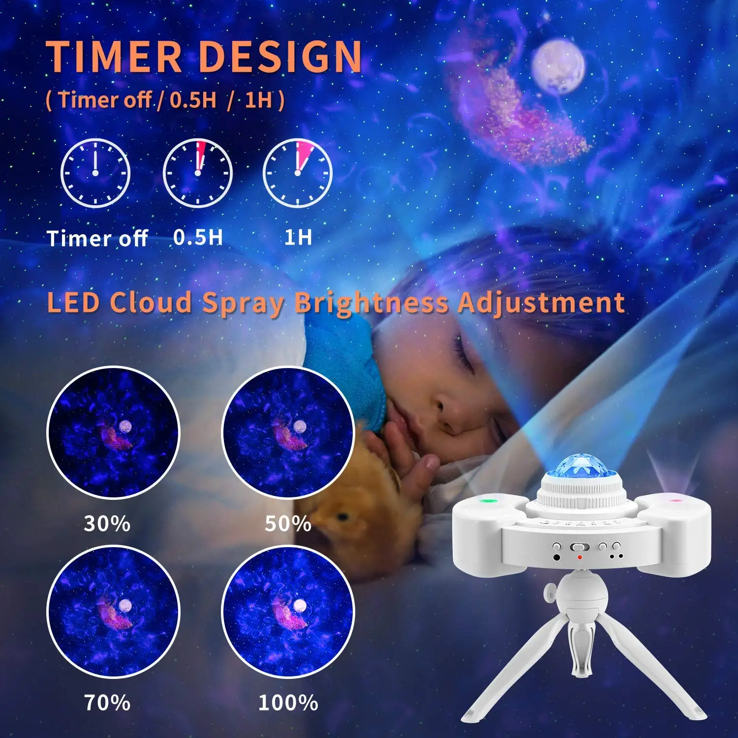 Planetarium Projector Realistic Star Light Projector with  Portable Tripod