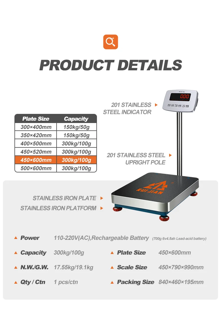 How Many Weighing Scale Terms Are There? - Zhejiang Junkaishun Industrial &  Trade Co., Ltd.