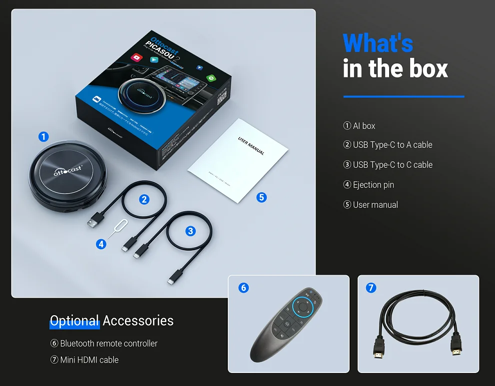 ottocast ピカソウ2 ケーブル　全て付属　箱無し ottocast ピカソウ2 ケーブル 全て付属 箱無し Ottocast】HDMIの