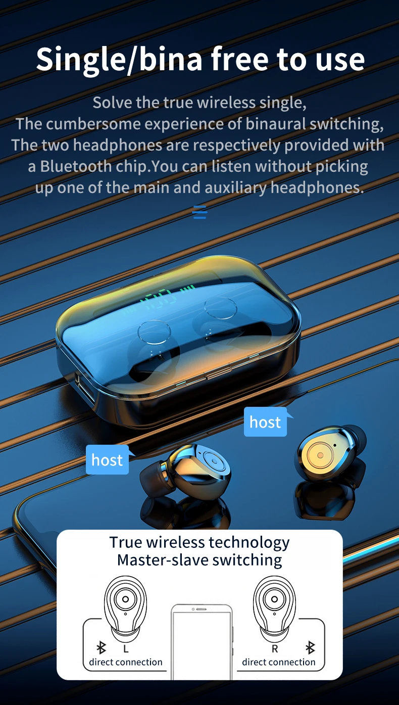 M7s Tws Earphone Kepala Nirkabel Tws Bt 