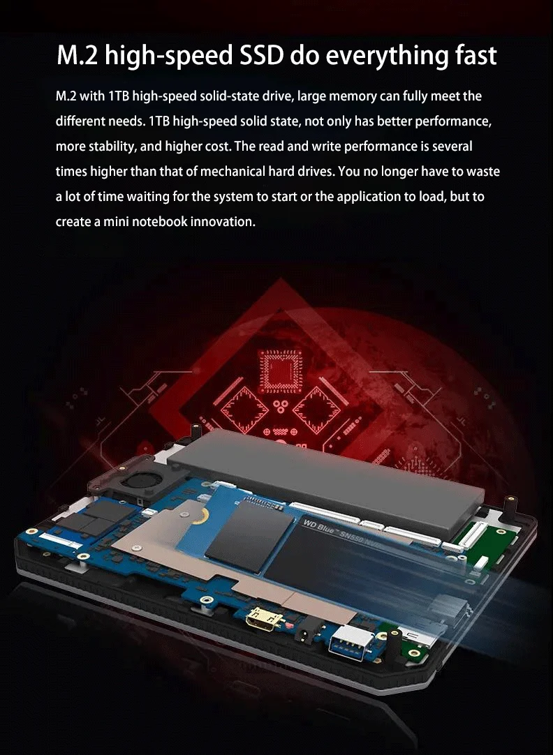 2022 Portable Mini Laptop Wins 11 7 Inch Touch Screen office Notebook J4105 12GB+1TB Pocket Netbook Win10 Micro Computer