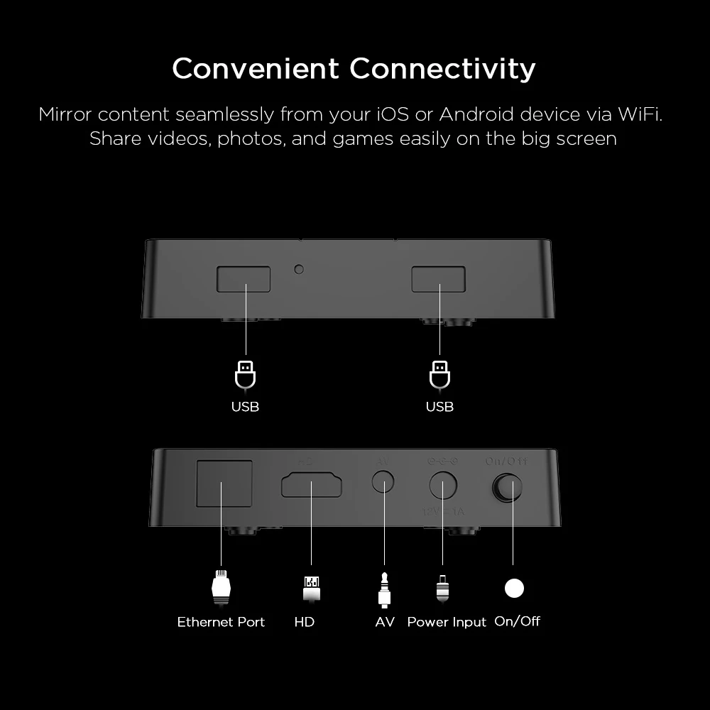 LINUX IPTV Box U7 Hisilicon Quad Core ARM A53 1.2GHz 1GB RAM 8GB ROM 2.4G/5G Dual Band WiFi Dual Antenna 4K Linux IP TV BOX