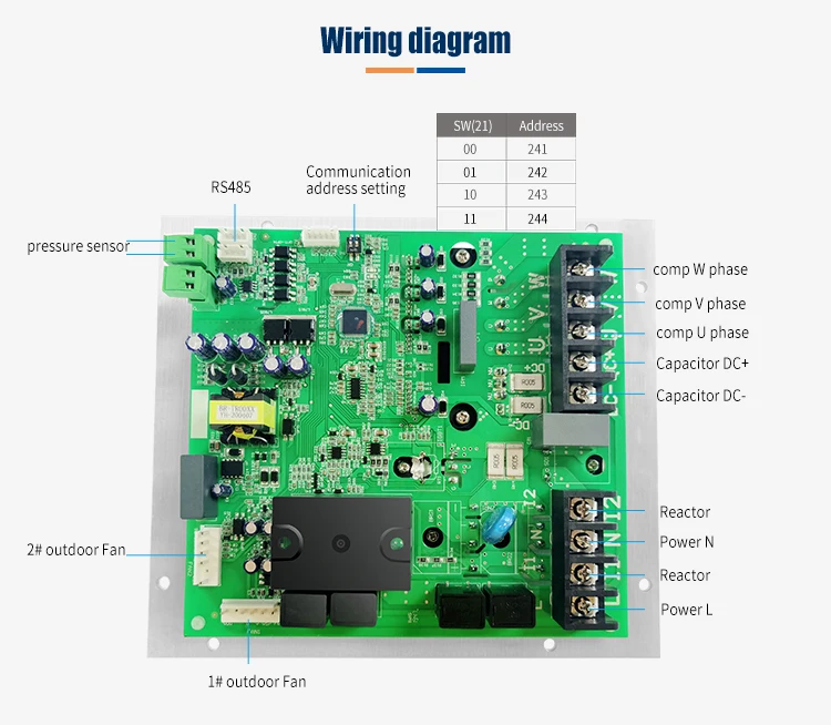 Bandary Custom Air source inverter heatpump controller monoblock DC inverter compressor driver circuit board pcb pcba assembly