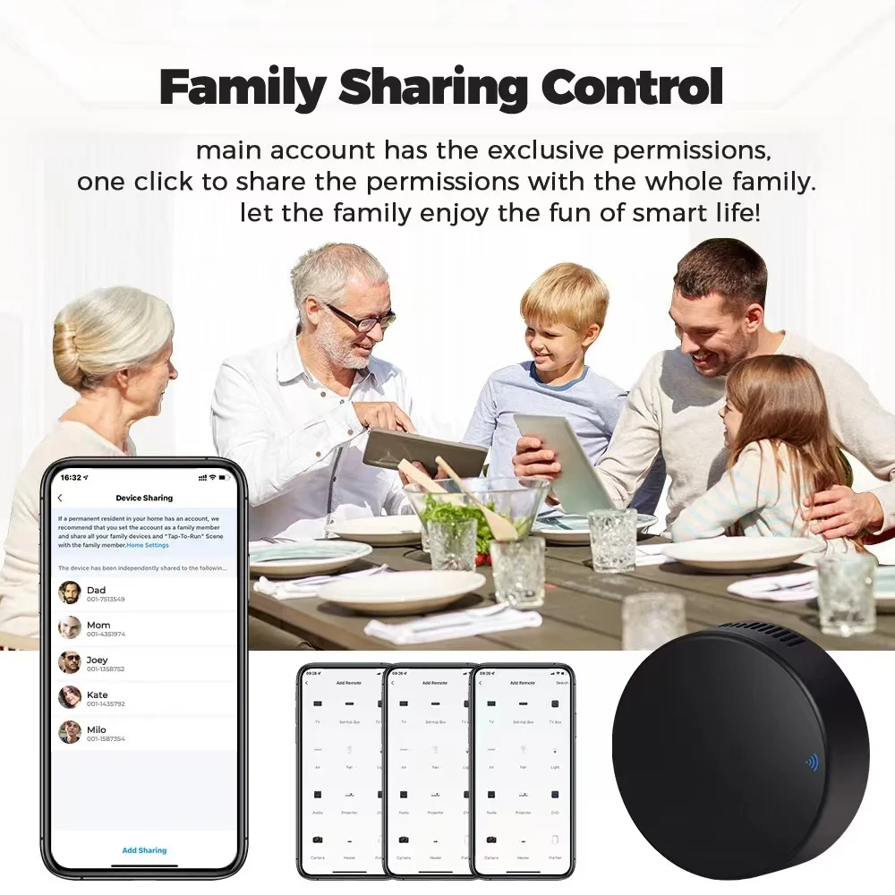 Tuya WiFi IR Remote Control Hub with Temperature and Humidity Sensor IR Universal Controller
