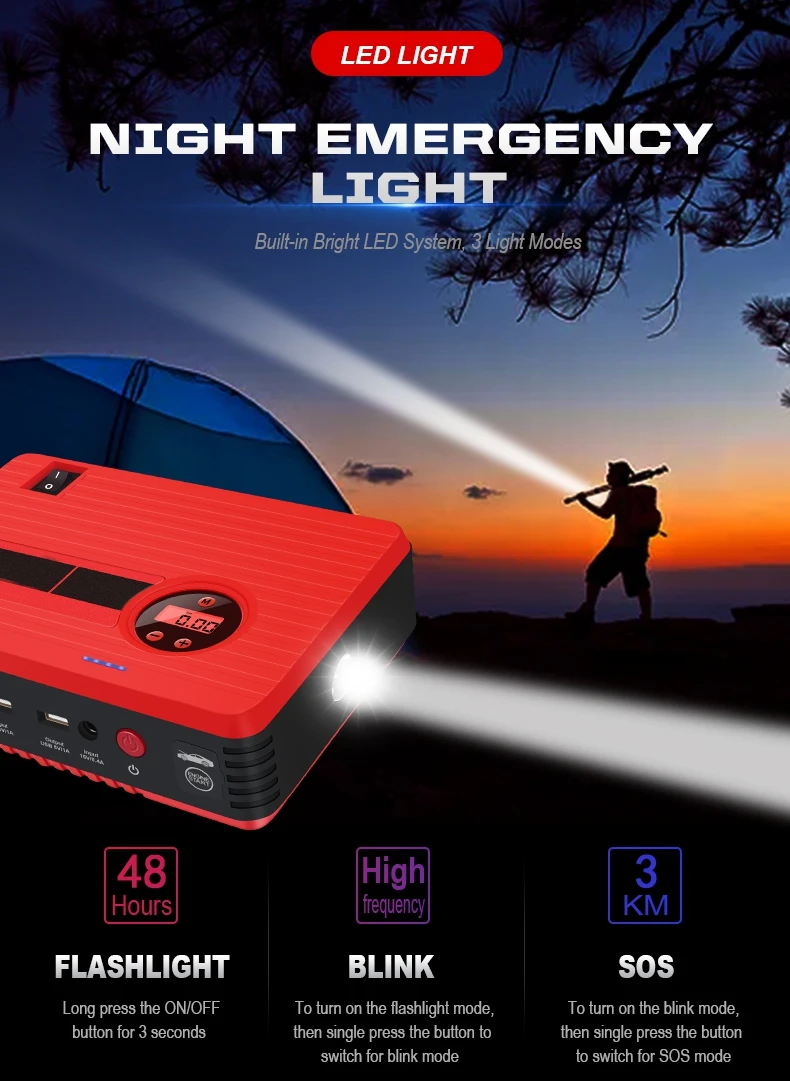 Portable 4-in-1 Car Jump Starter 45W Battery Booster Power Bank Charger Lithium Battery Pack Tire Air Pump Emergency Trucks