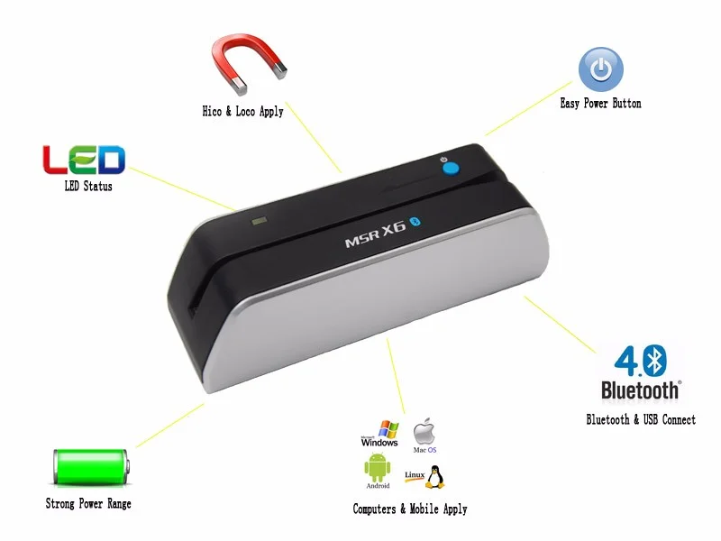 Machine Credit Card MSRX6BT Payment Machine MIS PIN Pad Terminal Payment Machine  Mini Credit Card  Chip Reader