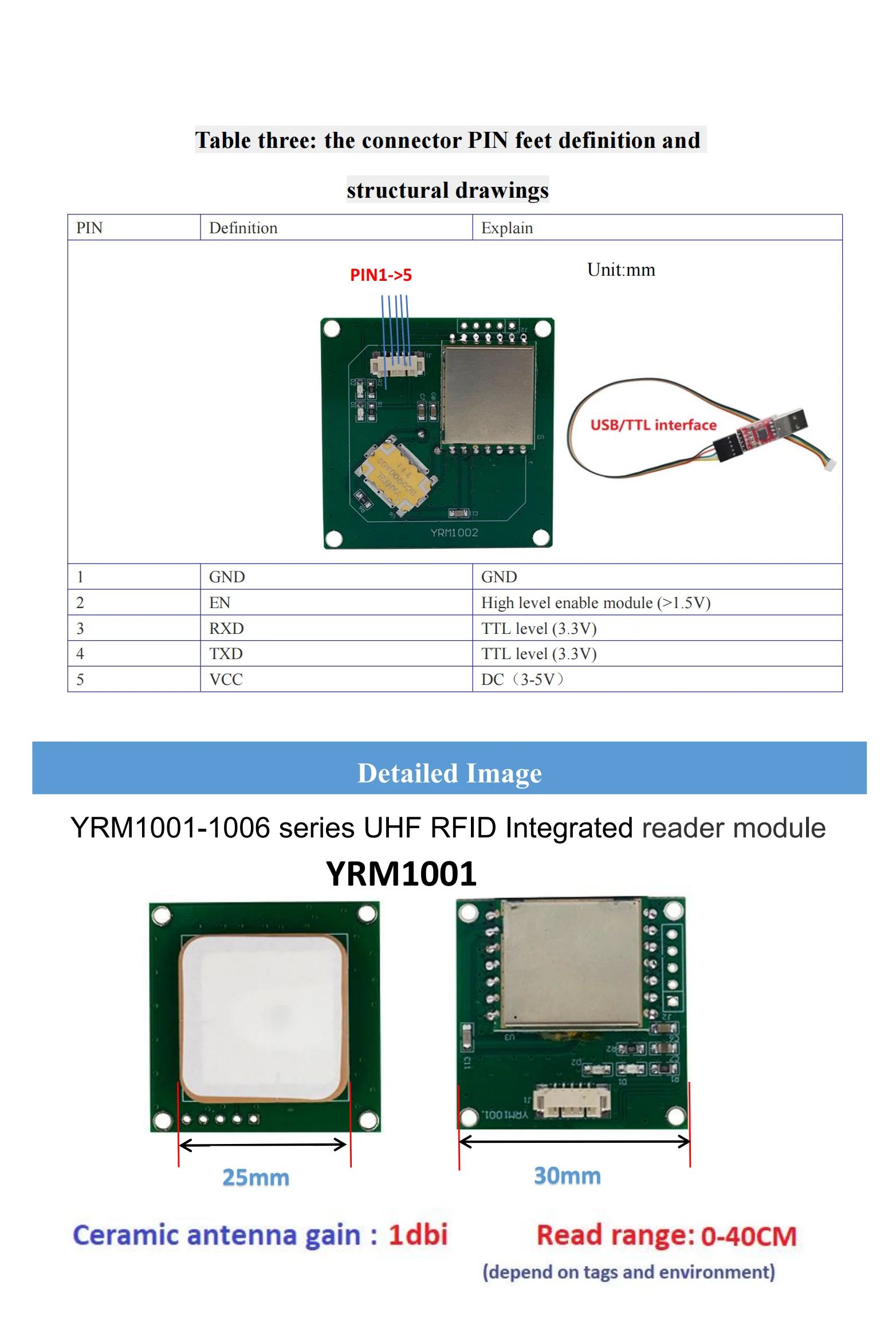 Arduino UHF RFID Module Reader Raspberry Pi Embedded 1-5.5dbi Mini Impact RFID Integrated RFID Module Reader For Access Control