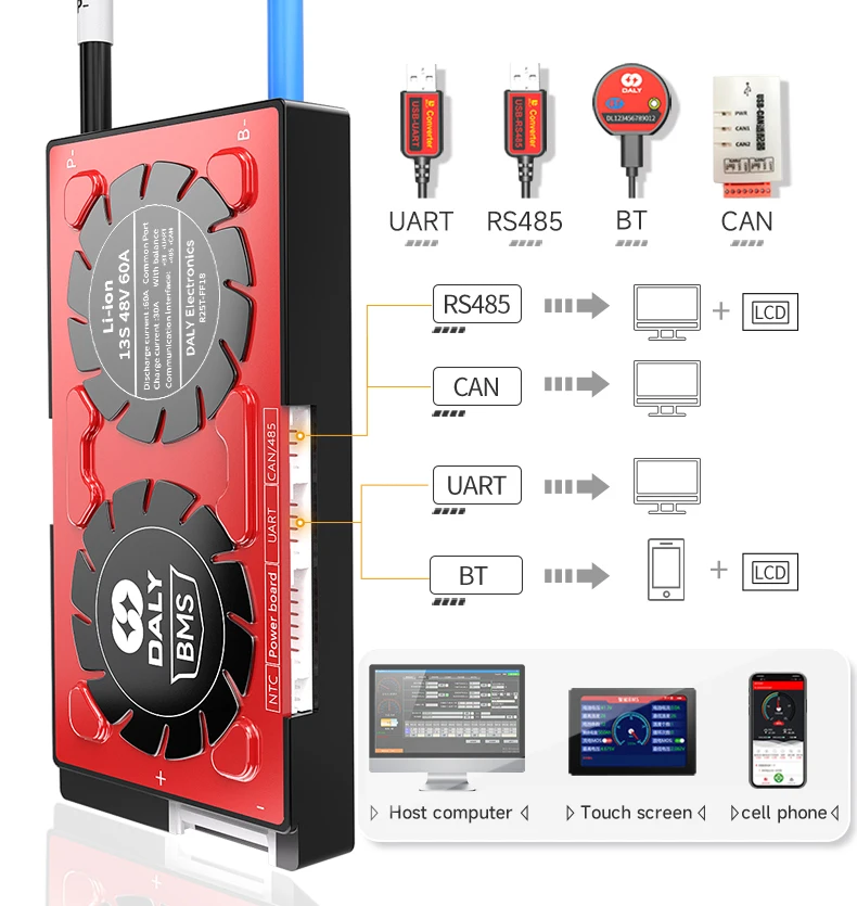 Daly 150ah 200ah 250ah 300ah 400ah Smart Bms 4s -32s 12v 24v 48v 60v ...