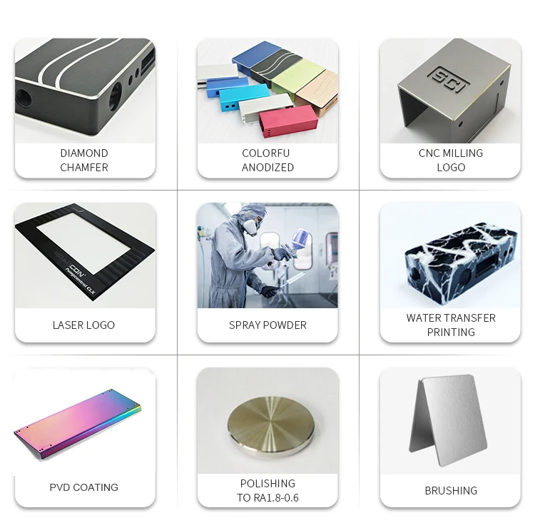 Turning Parts Machine Accessories Milling Machined Cnc Machining Copper ...