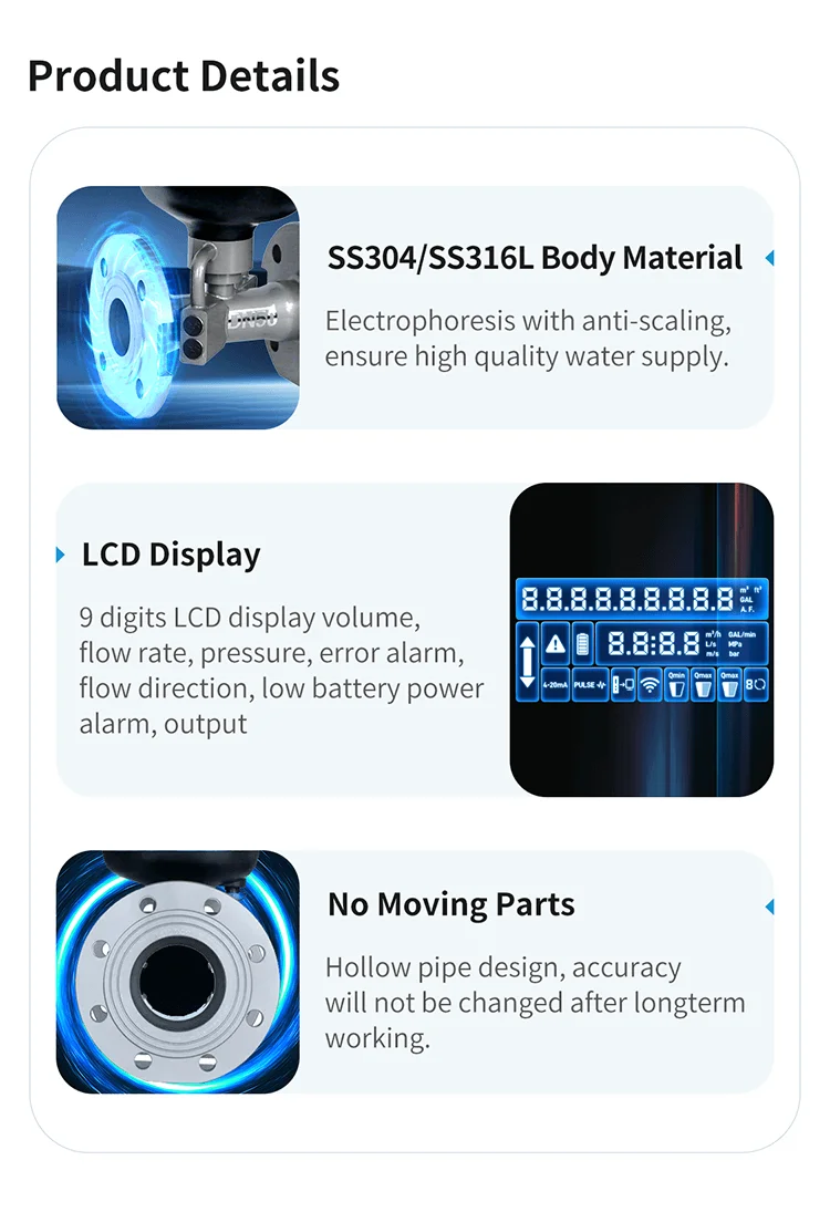 Bulk Water Meter DN80 RS485 Ultrasonic Water Meter| Alibaba.com