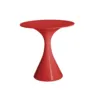 Table red-7072h