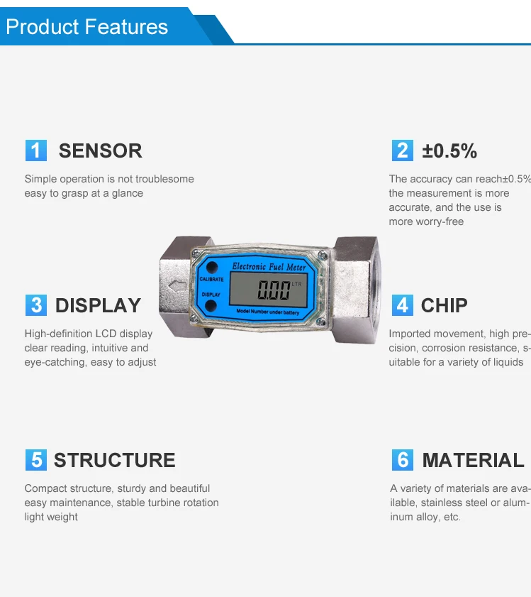 Grease Fuel Oil K24 Flow Meter Turbine 2" Dn50 Hall Turbine Flow Electronic Digital Pulser