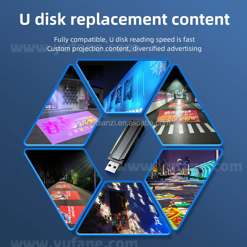 smart video projector