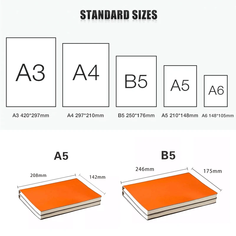 Размер бумаги а2. Размеры фотографий. 4 какой размер бумаги. Формат а5. Формат бумаги чертеж.