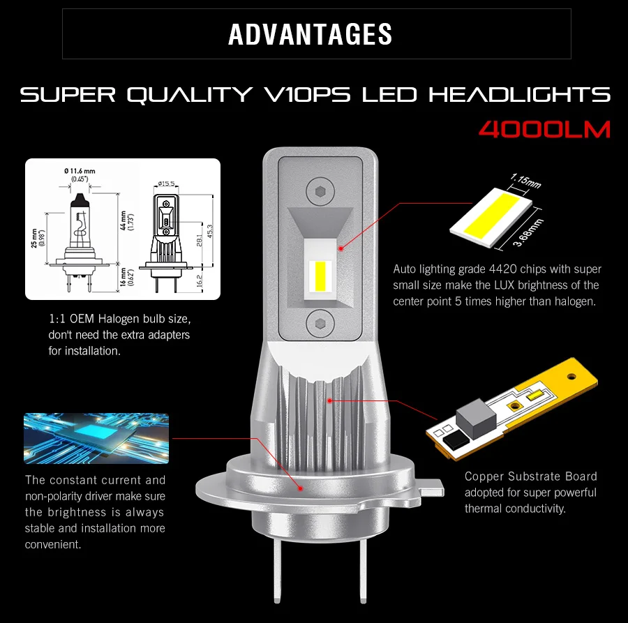 Lanseko V10 PLUS 9006 9005 H7 Led Headlight Bulb Led Headlamp Led Driving Lights H7 9005 9012 6500K