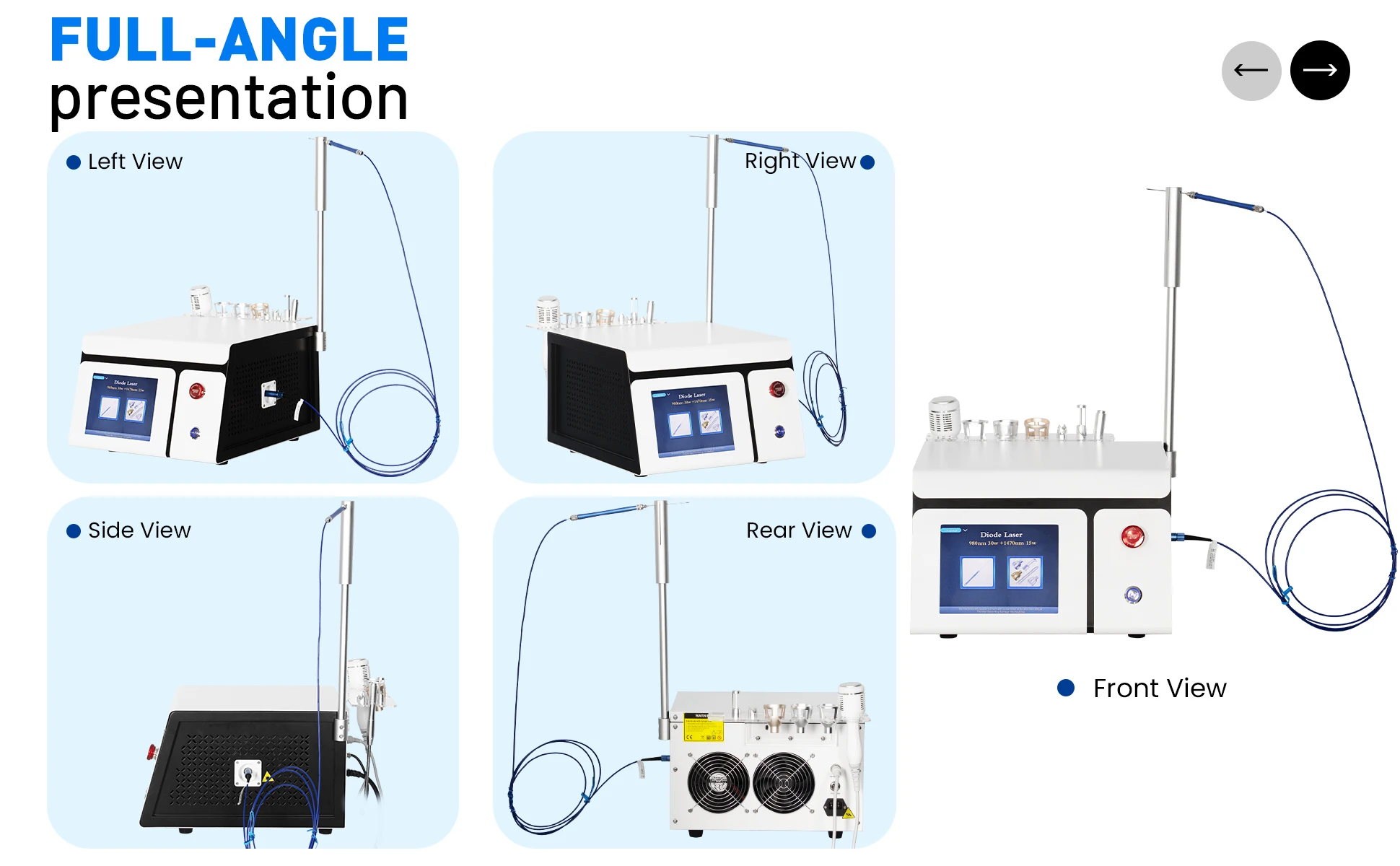 Full Angle Presentation