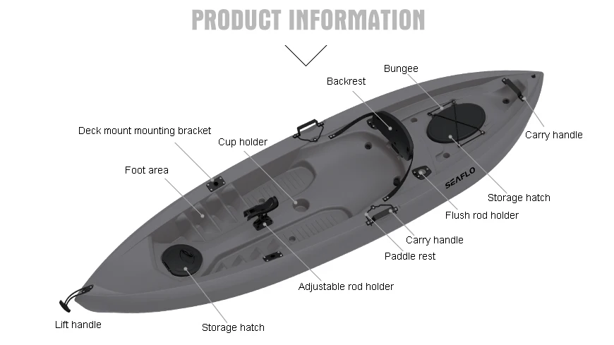 SEAFLO 1 Person Canoe Kayak With Adjustable Fishing Rod Holder Cheap Kayak Sport Fishing Sit on Top Kayaks for Sale
