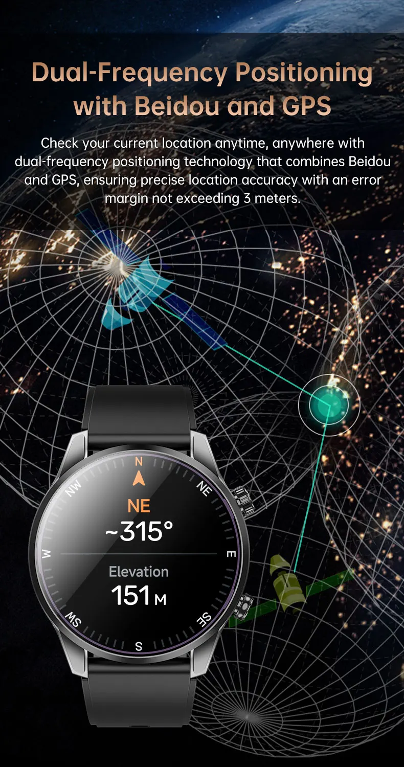 If you are searching for a supplier of a product with perfect quality control and highly competitive prices, which gives you an advantage in expanding your local market, then contact us now!  Competitive suppliers of  2026 G1000 Smartwatch BT Call Health Monitoring 1.43inch Amoled Screen GPS Altitude Barometer Sports Smart Watch Fitness Tracker