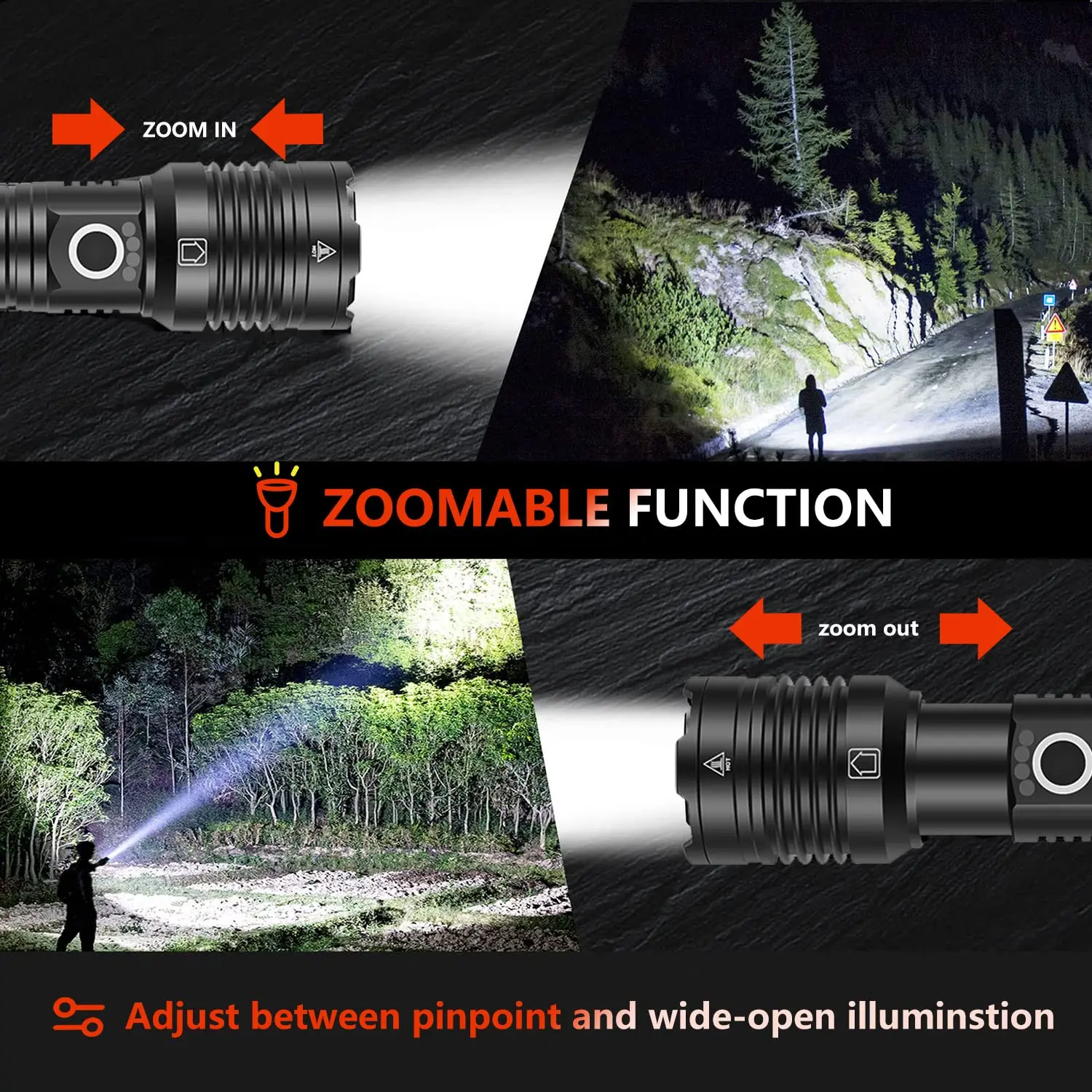 High Lumen Flashlight USB Rechargeable LED Flashlight Zoom Handheld Waterproof Flashlight