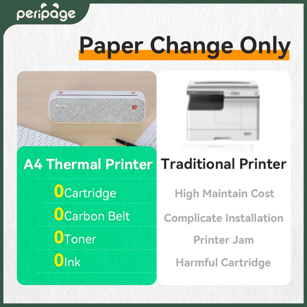 PeriPage A40  Wireless USB Android IOS BT Printers for PDF File A4 Thermal Paper Thermal Documents Printer