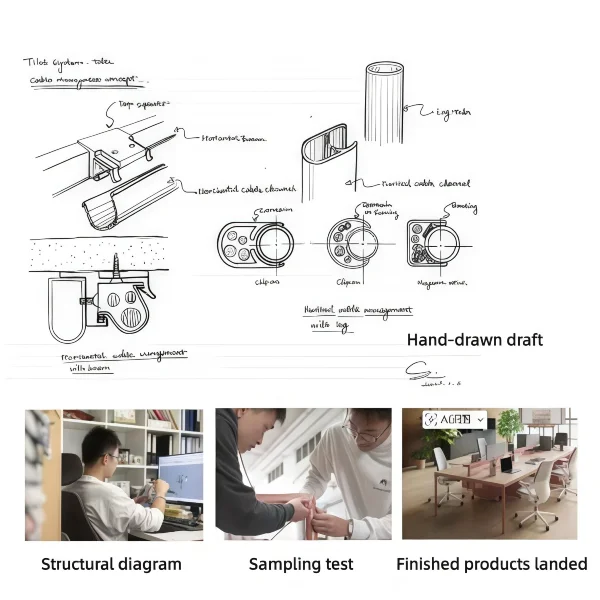 Customization capabilities